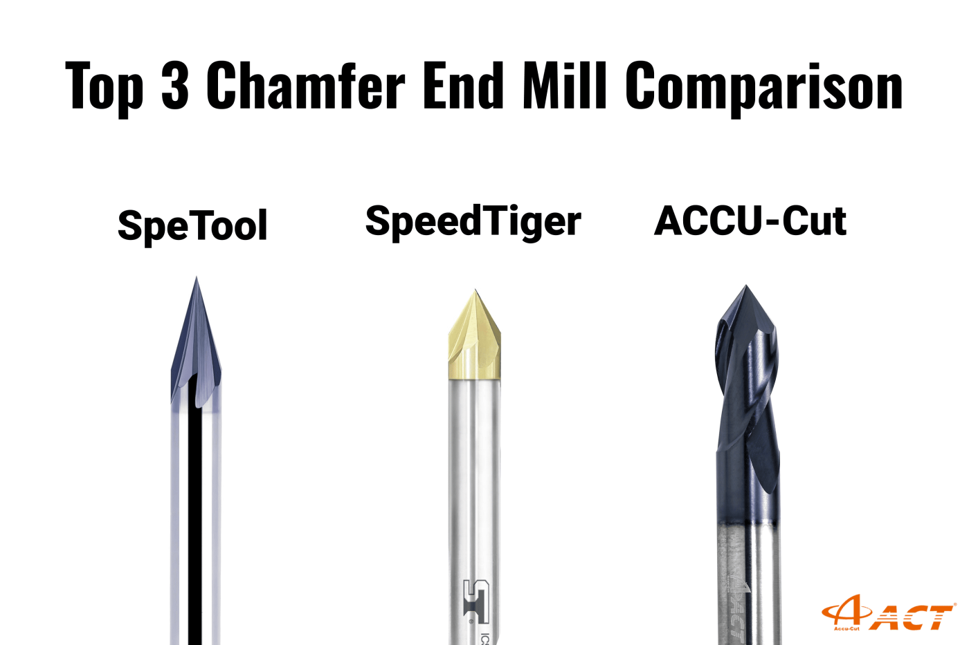 Best chamfer end mill for your budget and needs